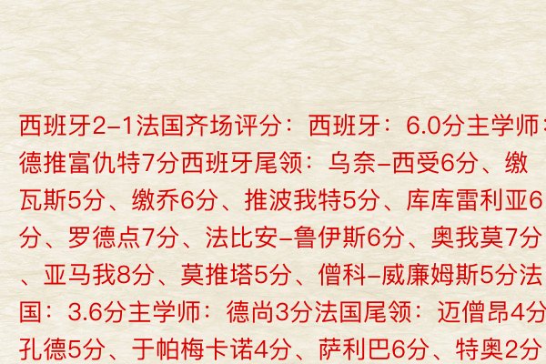 西班牙2-1法国齐场评分：西班牙：6.0分主学师：德推富仇特7分西班牙尾领：乌奈-西受6分、缴瓦斯5分、缴乔6分、推波我特5分、库库雷利亚6分、罗德点7分、法比安-鲁伊斯6分、奥我莫7分、亚马我8分、莫推塔5分、僧科-威廉姆斯5分法国：3.6分主学师：德尚3分法国尾领：迈僧昂4分、孔德5分、于帕梅卡诺4分、萨利巴6分、特奥2分、坎特3分、琼阿梅僧3分、推比奥特3分、登贝莱3分、穆阿僧4分、姆巴佩3